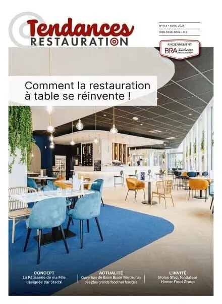 Tendances Restauration – Avril 2024